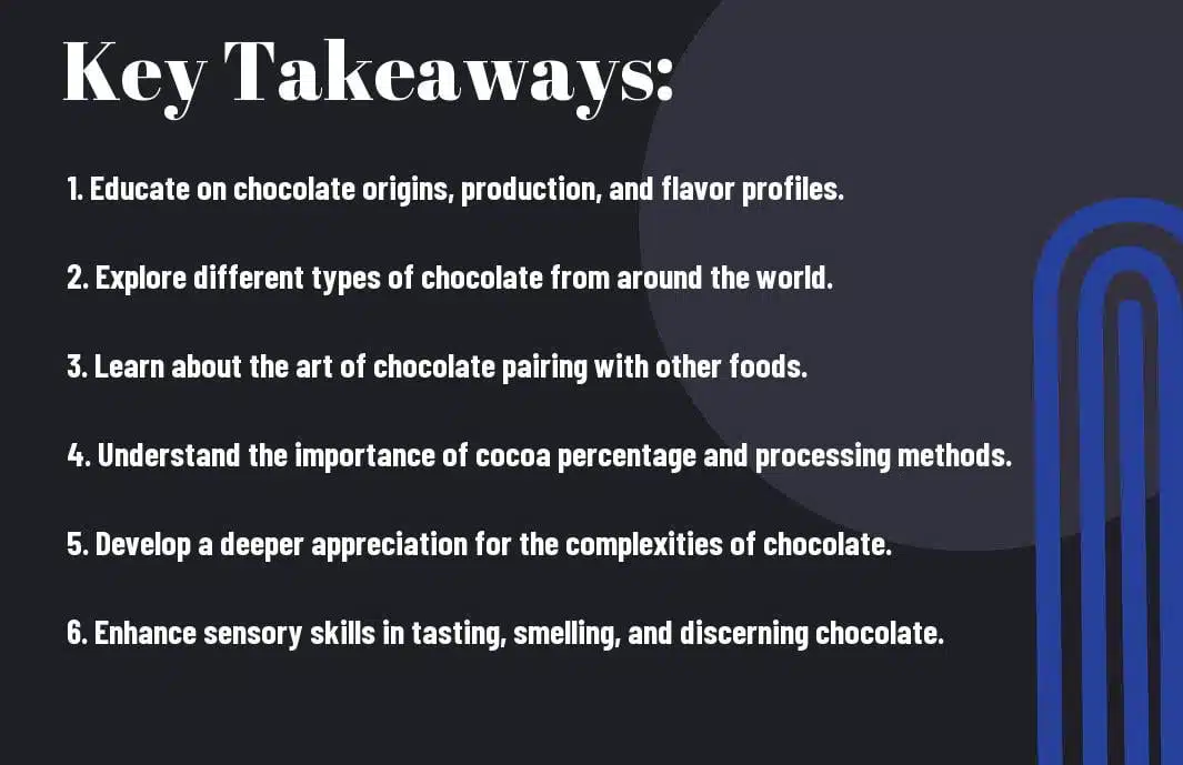 How Do Chocolate Tasting Events Work, and What Can You Learn From Them?